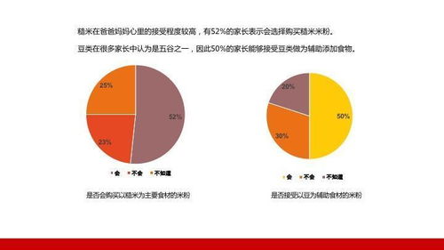 中國床墊市場調研及深度分析報告